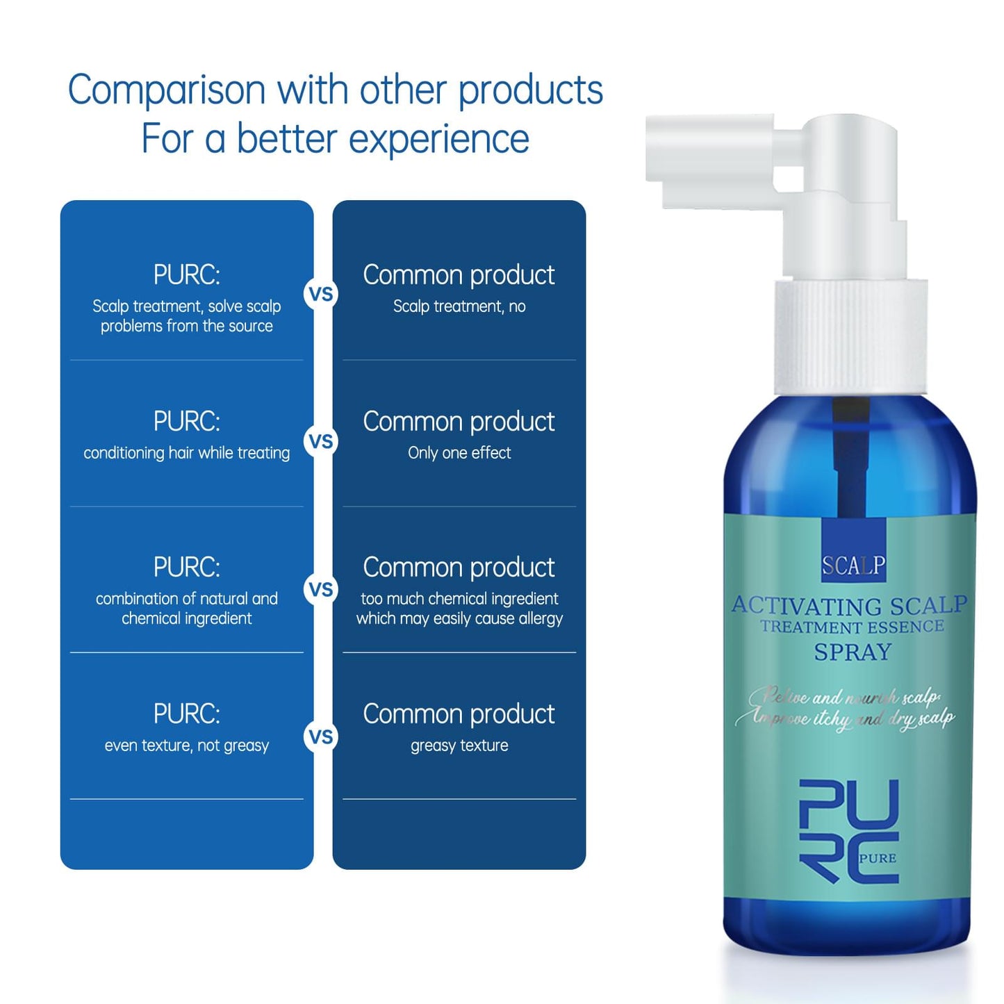 Scalp Care Serum Refreshing And Strengthening Mist.