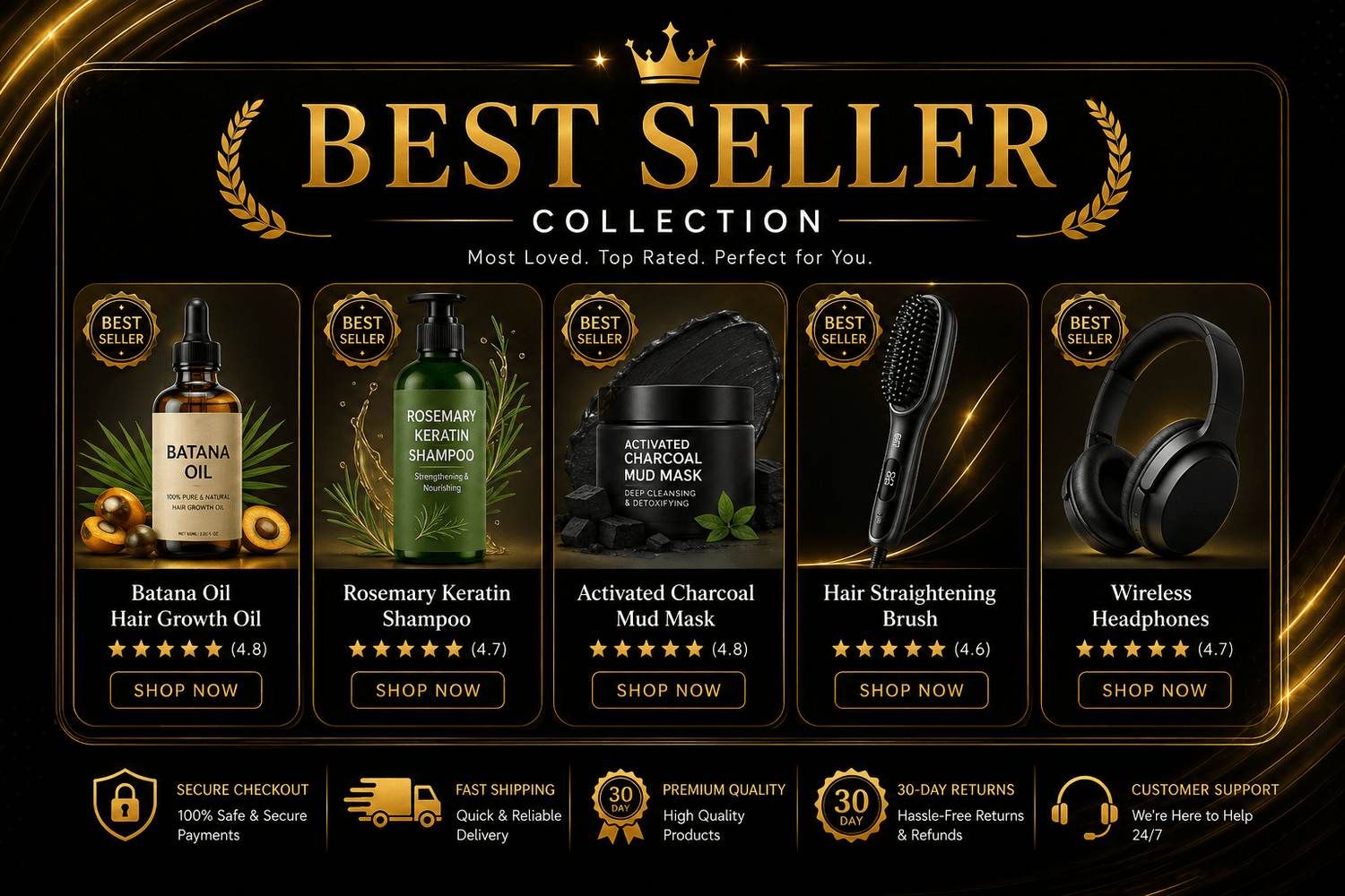 Best Seller Products.