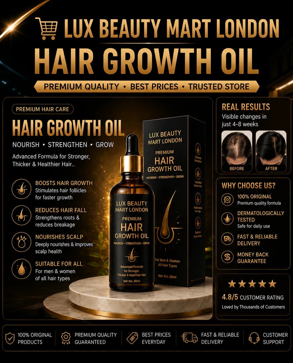 Next Gen Oils.