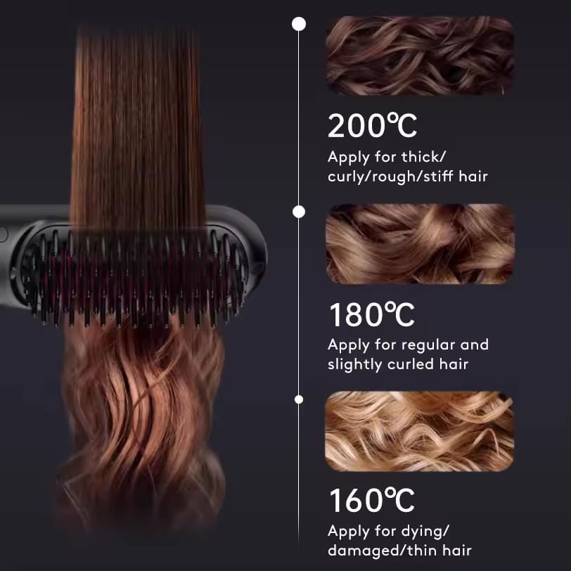 2 In 1 Straight Hair Comb Wireless Hair Straightener Brush Hair Fast Heating Portable Hot Curler USB Charging.