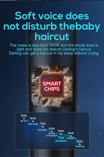 2026New Electric Hair Clipper Hair Trimmer for Men Body Groomer & Pubic Waterproof Hair Trimmer Replaceable Ceramic Blade.