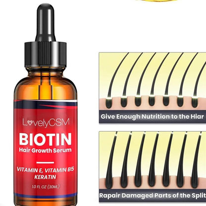 Anti-hair Loss Serum Ginger Oil Serum Hair Regeneration Care Biotin.