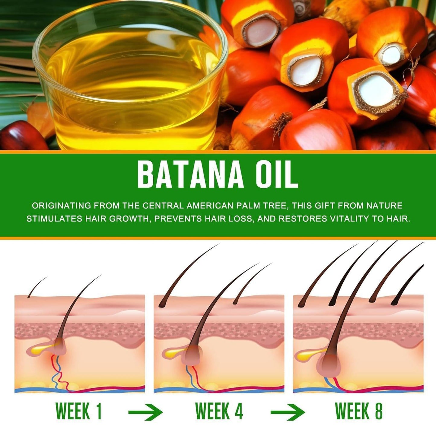 Batana Hair Care Essential Oil Hair Mask.