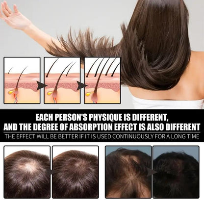 Castor Oil Hair Care Body Face.