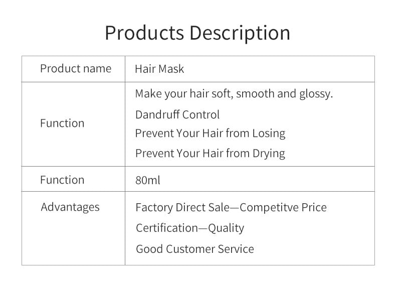 Deep Moisturizing Hair Mask Soft Hair Conditioner Hair Care.