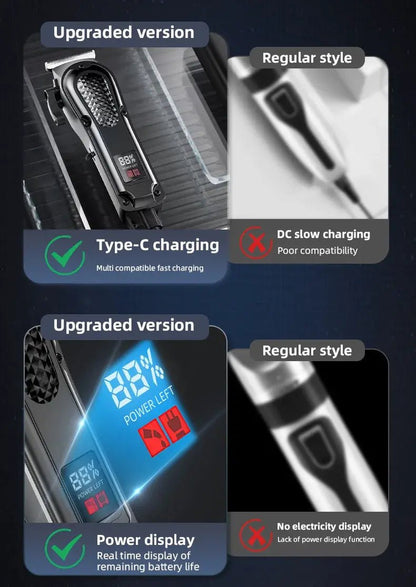 Electric Hair Clipper Bald Head Grooming Tool Self-Shaving Reasoning Barber Machine for Professional And Home Use.