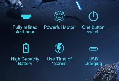 Electric Hair Clipper with Adjustable Cutter Head, USB Charging Design for Hair & Beard Trimming, Cordless Grooming Tool.
