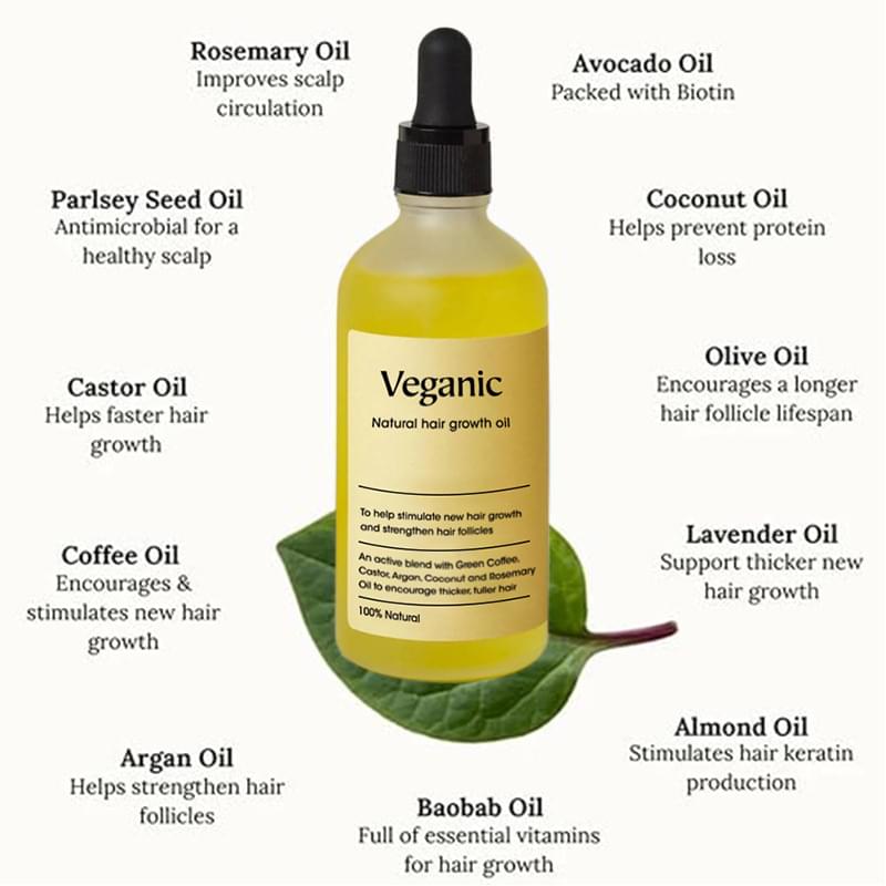 Hair Care Essential Oils.