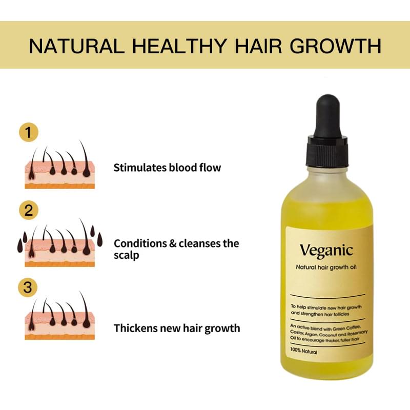 Hair Care Essential Oils.