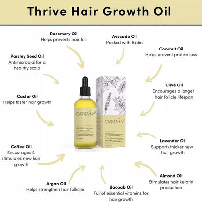 Hair Essential Oil Improve Dryness And Irritability And Nourish.