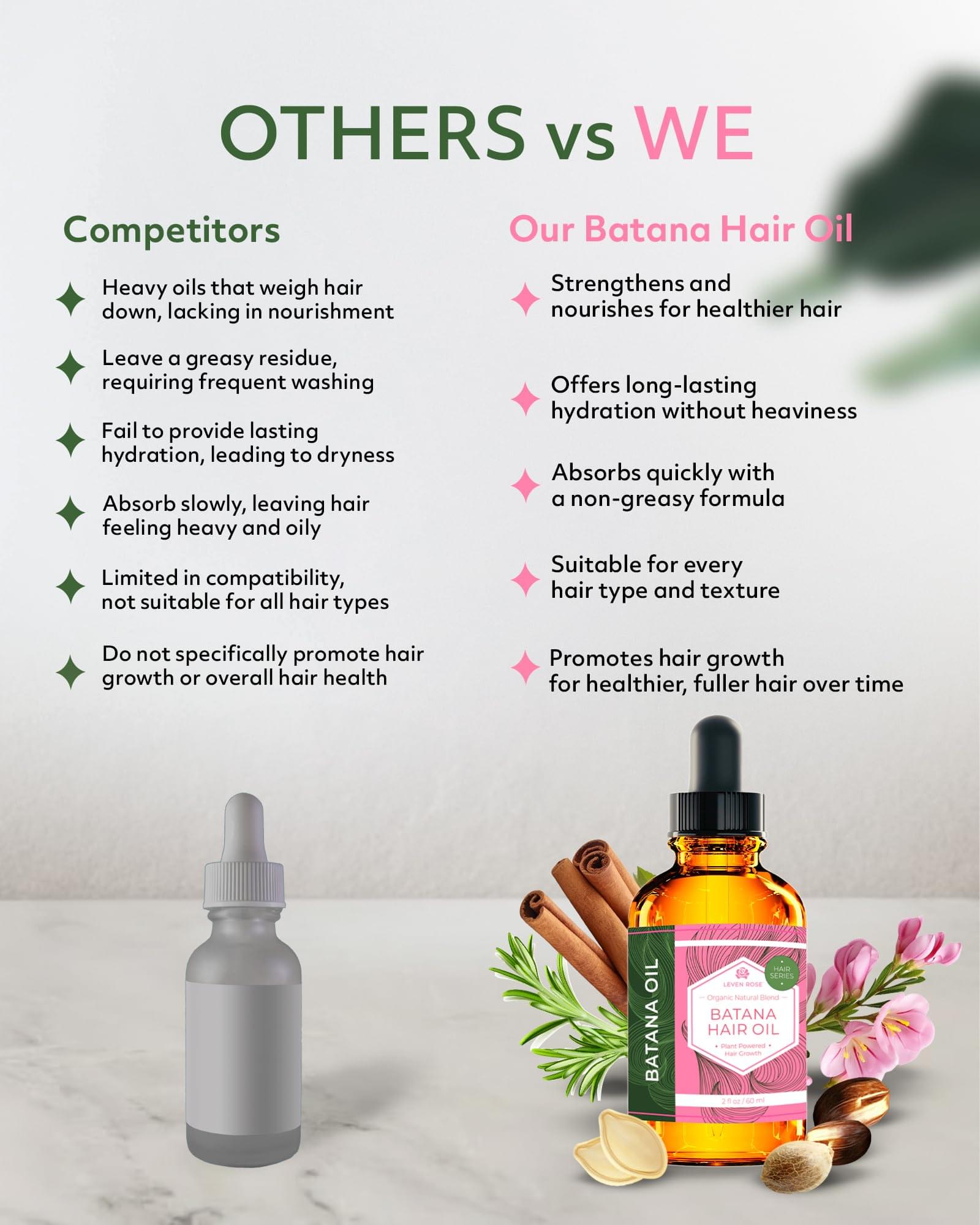 Hair Growth Oil 2 Oz Organic Hair Conditioner.