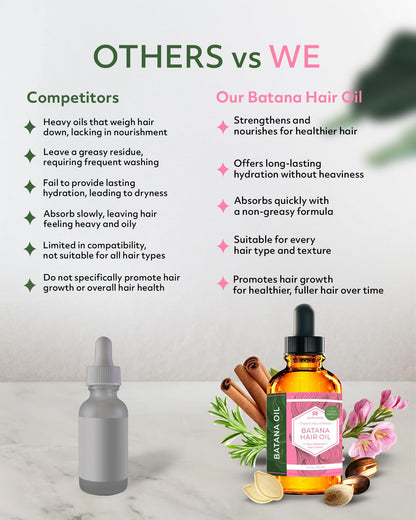 Hair Growth Oil 2 Oz Organic Hair Conditioner.