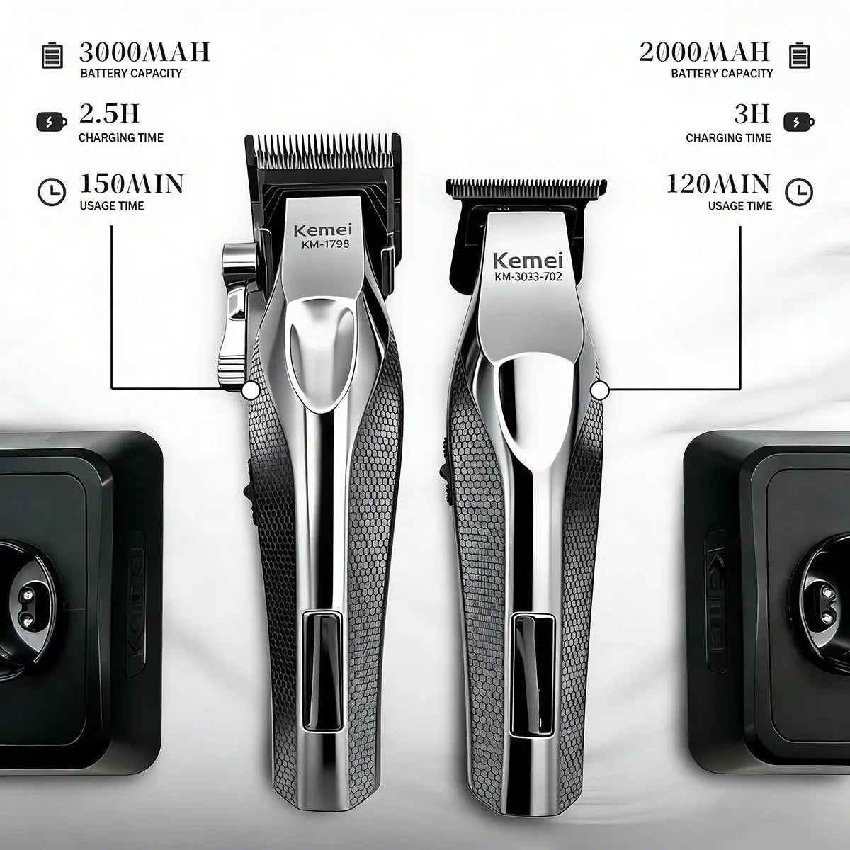 Kemei Hair Trimmer Professional Hair Clipper Electric Haircut Machine Rechargeable Hair Clipper 0 MM Trimmer for Men KM-3023-702.