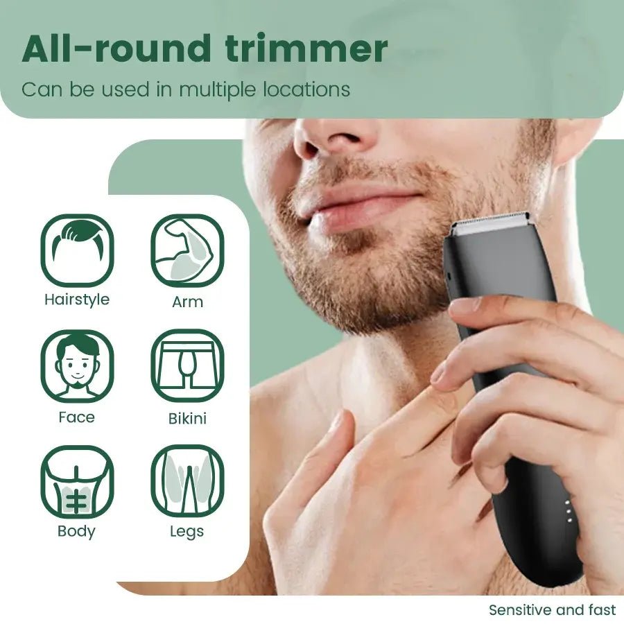 Men's Electric Groin & Body Shaver - Waterproof Dual Head Trimmer Kit w/ LED Light & Foil Blades.