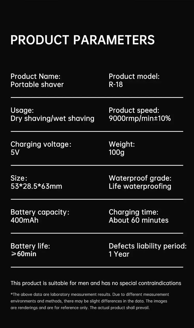 Mini Electric Smart Shaver Household Car Shaver Digital Display Dual Blade Rechargeable Shaver Powerful Beard Trimmer Tool.