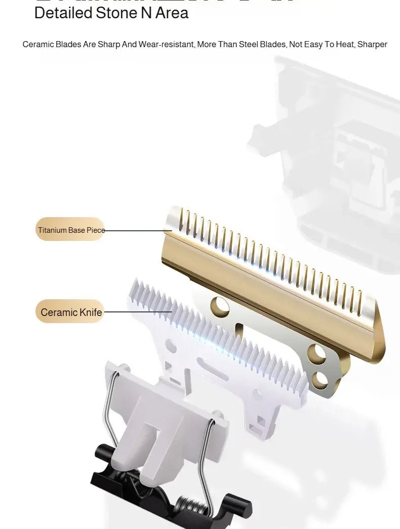 Professional Hair Clipper Set Electric Hair Trimmer with Limit Comb LED Digital Display USB Rechargeable Hair Care Tools.