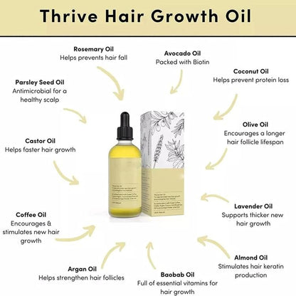 Rosemary Soft Hair Care Essential Oil.