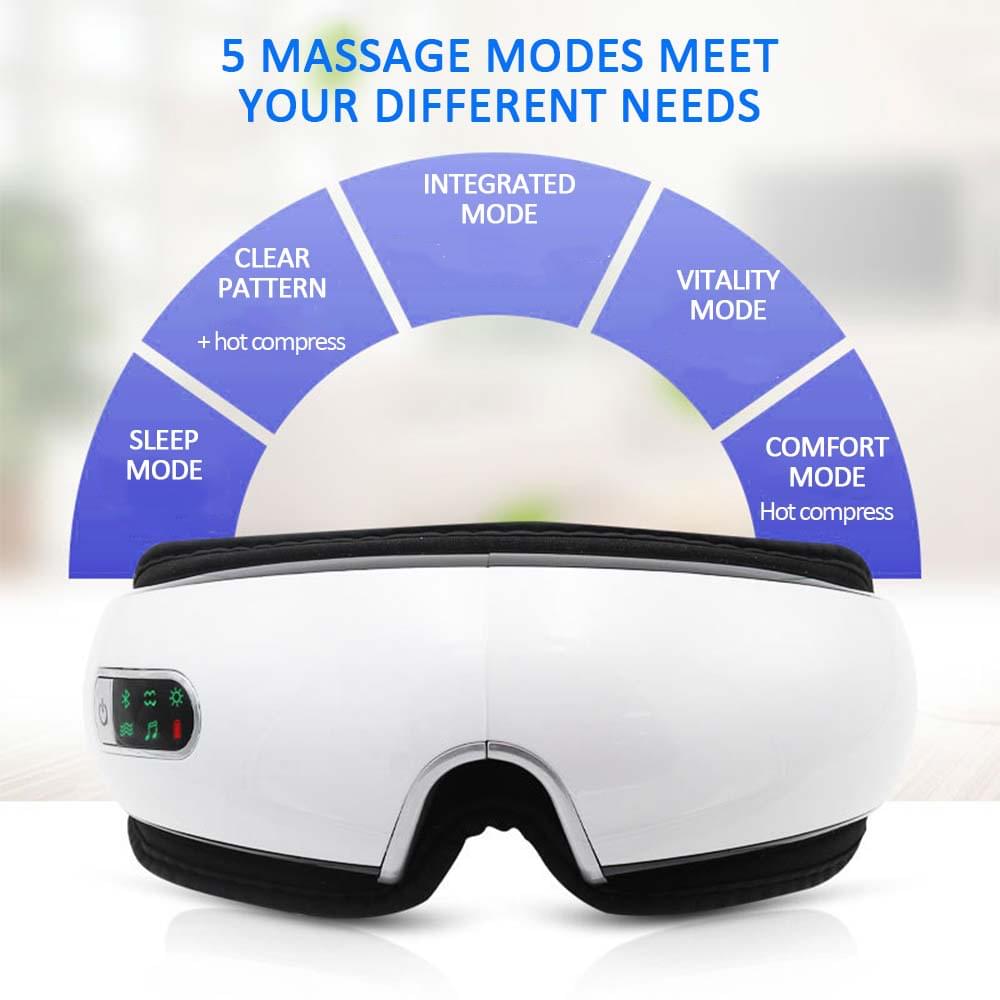 Smart eye massager.